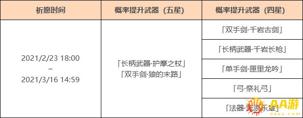 原神1.3版本「神铸赋形」活动武器