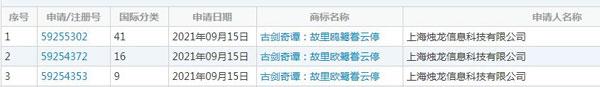 烛龙申请的新商标