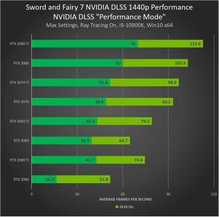 《仙剑奇侠传7》Steam版今日正式发售 售价128元