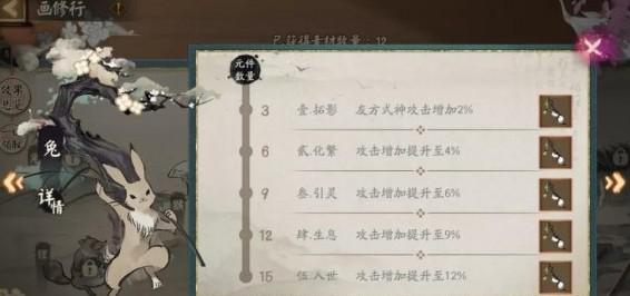 阴阳师妙笔绘世画修行技能加点推荐