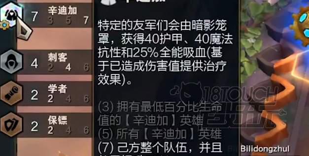 云顶之弈s6辛迪加转职装备合成攻略