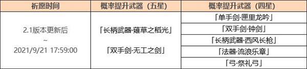 原神2.1版本up池五星武器一览