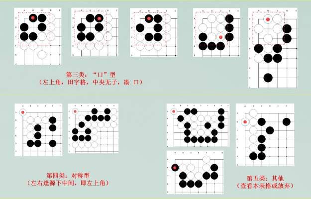 江湖悠悠棋局抽卡棋谱一览