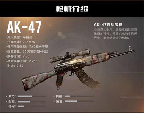 黎明觉醒AK47配件用什么好