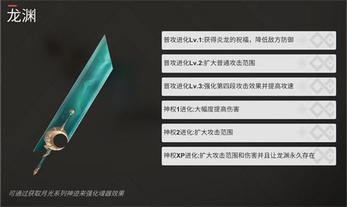 解神者X2孟章图文攻略