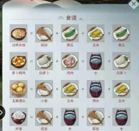 江湖悠悠食物品质提升技巧