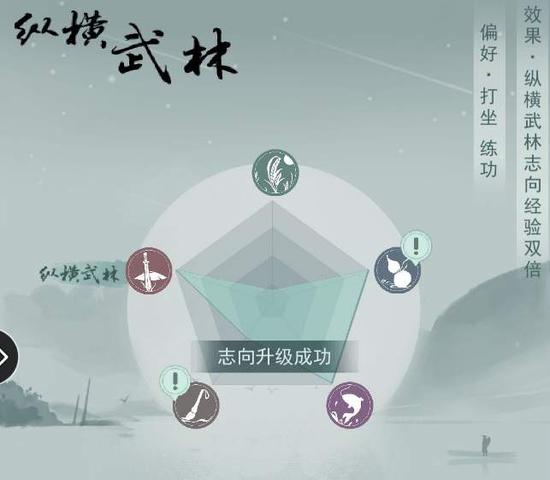 江湖悠悠志向升华攻略