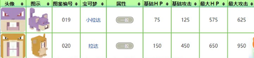 宝可梦大探险小拉达技能图片