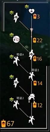 光遇左眼罩面具怎么获得2