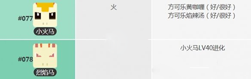 宝可梦大探险小火马怎么获得