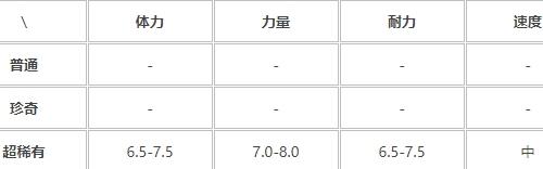 提灯与地下城罐子头限定下一个是谁2