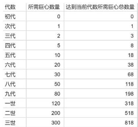 提灯与地下城游戏截图