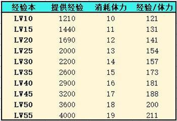 灵魂潮汐游戏截图2