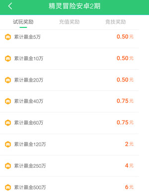 多淘金app，最赚钱游戏app软件排名第一