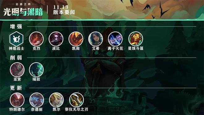 lol6月24日停机到几点？英雄联盟11.13版本更新内容公告图片1