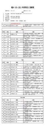 奇迹暖暖第二卷第十三章白鸽与钟声攻略：卷II13全关卡高分搭配推荐图片9