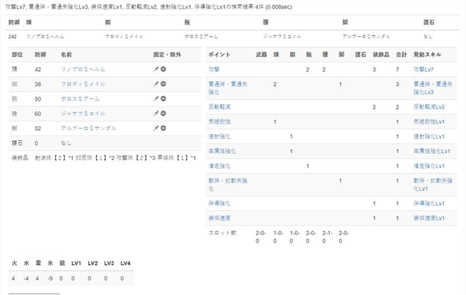 怪物猎人崛起轻弩配装和推荐：轻弩配装攻略大全图片3