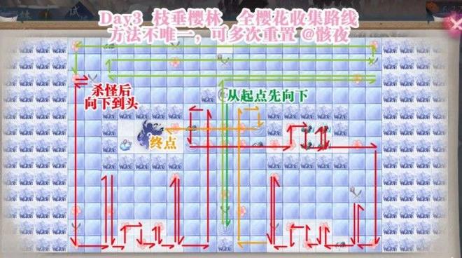 阴阳师枝垂樱林boss全击败攻略：枝垂樱林全樱花和宝箱路线图片2