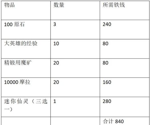 原神秘宝迷踪攻略大全：寻宝藏宝位置分布一览图片13