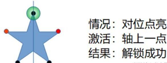 原神天遒谷点火把第三层怎么点？天遒谷点火把第三层顺序攻略图片5