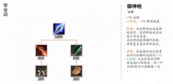 决战平安京打野装备选择攻略：S7四种猎具优缺点解析[视频]图片3