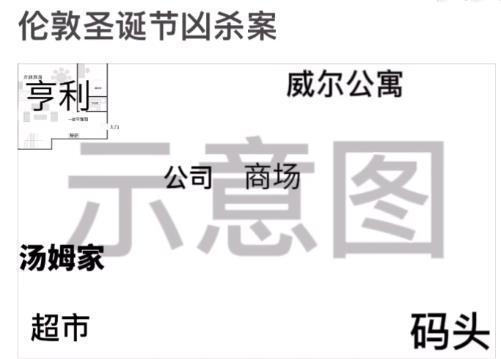 犯罪大师伦敦圣诞节凶杀案答案是什么？最新伦敦圣诞节凶杀案答案解析图片9