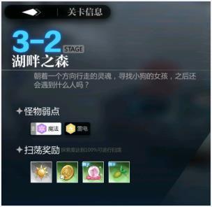 灵魂潮汐3-2通关攻略：3-2隐藏路线宝箱100%探索图片1