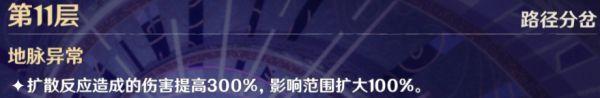 原神深境螺旋第二期满分攻略：1.6版本深境螺旋阵容搭配推荐图片6