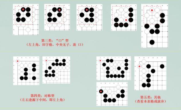 江湖悠悠抽卡围棋棋局怎么下？抽卡围棋棋局破解方法大全图片3