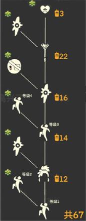 光遇正步冒险家先祖在哪里？正步冒险家先祖位置图文一览图片6