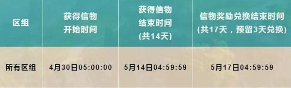 问道手游林更新的信物怎么获得？林更新的信物获得方法大全图片2