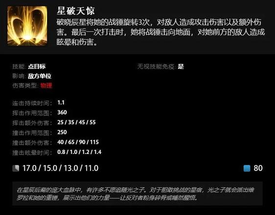 dota2新英雄破晓辰星玩法攻略：7.29新英雄破晓辰星出装教学图片2