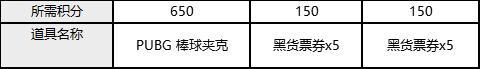 绝地求生万圣节特殊空投活动攻略：2021万圣节免费皮肤获取方法图片3