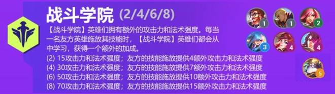 金铲铲之战双城之战羁绊大全：S6双城之战羁绊效果详解图片1