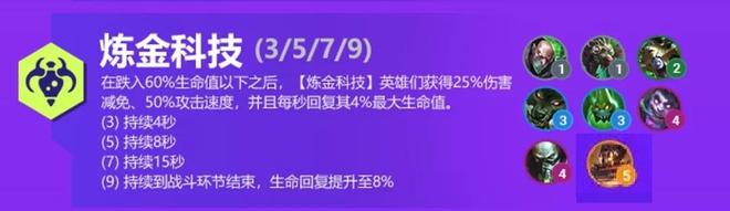 金铲铲之战双城之战羁绊大全：S6双城之战羁绊效果详解图片2