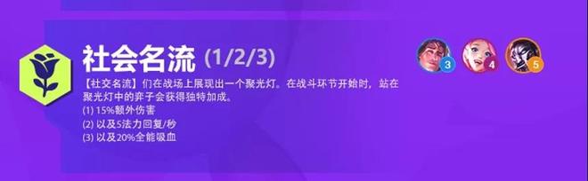 金铲铲之战双城之战羁绊大全：S6双城之战羁绊效果详解图片13