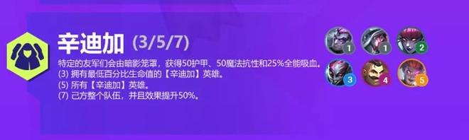 金铲铲之战双城之战羁绊大全：S6双城之战羁绊效果详解图片14