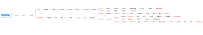 原神如星的宝珠怎么获得？如星的宝珠获取方法图片2