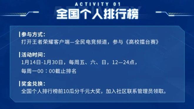 王者荣耀高校擂台赛红包怎么获得？高校擂台赛红包获取攻略图片3