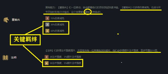 云顶之弈铁王八2.0人马猪妹怎么玩？11.10版本铁王八2.0阵容攻略图片2