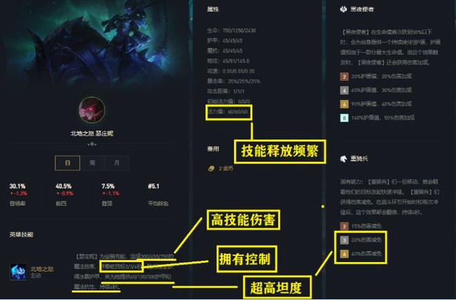 云顶之弈铁王八2.0人马猪妹怎么玩？11.10版本铁王八2.0阵容攻略图片3