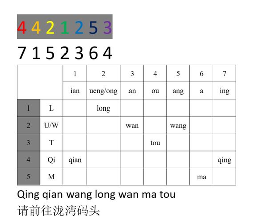 犯罪大师四张卡片答案：4.11极速破译四张卡片答案解析图片1