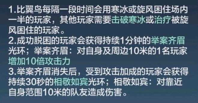 妄想山海比翼鸟图怎么打？比翼鸟图通关打法攻略图片3