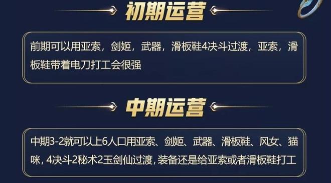 云顶之弈闪电狼克星是什么？天神狼克星阵容介绍图片3