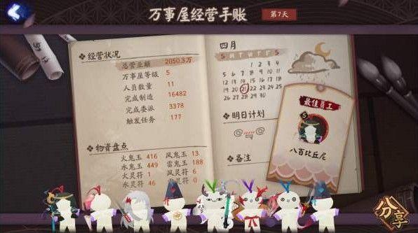 阴阳师万事屋怎么升5级？万事屋7天快速升5级攻略[视频]图片2