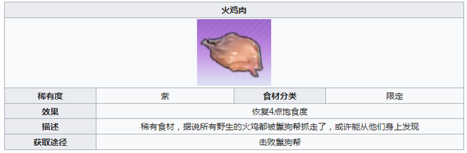 《幻塔》火鸡肉怎么获得