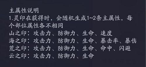 上古有灵妖灵印有什么用