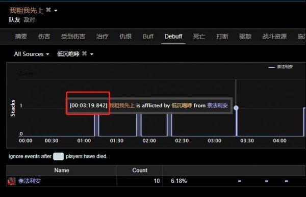 魔兽世界怀旧服萨满秒解奈法恐惧方法