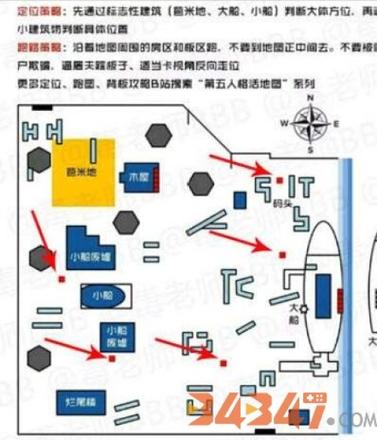 第五人格手游地窖在哪，怎么开启？