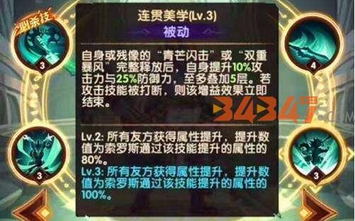 索罗斯3.jpg